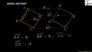 Equal Vectors