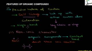 Features of Organic Compounds