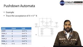 Theory of automata in Hindi Urdu CSC312 LECTURE 29