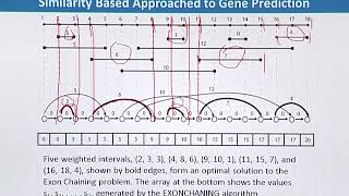 BIF732_Topic118