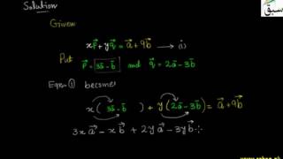 Problem-Expression of a Given Vector in Terms of two Vectors