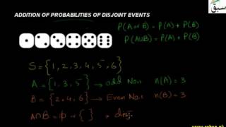 Addition of Probabilities of Disjoint Events