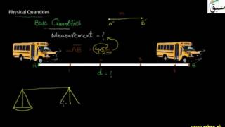 Physical Quantities