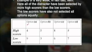PSY631_Lecture22