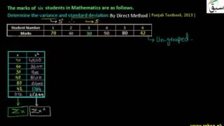 Problem 1: Calculation of S.D by Direct Method