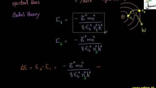 Calculations of Frequency of Photons by Bohr