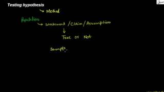Testing hypothesis