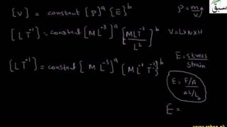 Deriving a possible Formula