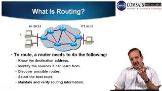 Data communication and Networking  in Urdu  LECTURE 20
