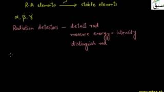 Radiation Detectors