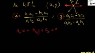 Condition of Concurrency of Three Straight Lines