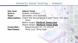 CS608_Topic059