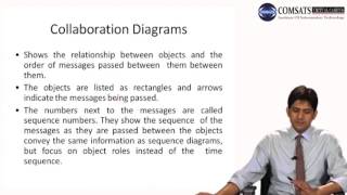 Software Engineerng in Urdu Hindi Lecture 15