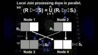 CS612_Lecture40
