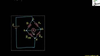 Problem-Wheatstone Bridge