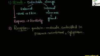 Stimuli, Receptors,Effectors, Response