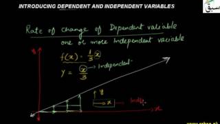 Introducing Dependent and Independent Variables
