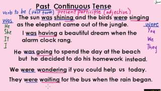 Past Continous Tense(Uses&Formation)
