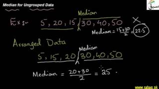Median for Ungrouped Data