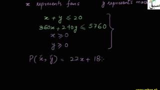 Problem3-Procedure For Determining Optimal Solution