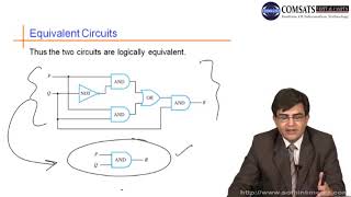 Discrete Structure in Urdu Hindi LECTURE 05