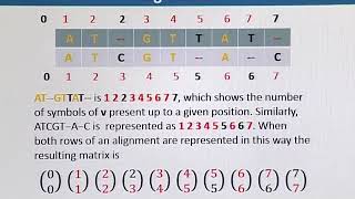 BIF732_Topic093