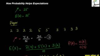 How Probability Helps Expectations