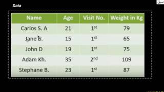 Data