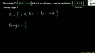 Problem 1: Domain & Range of Binary Relation