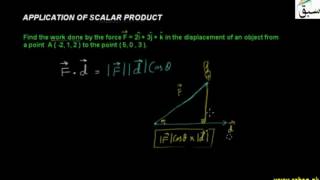 Application of Scalar Product