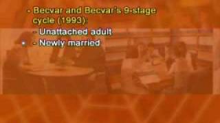 PSY632_Lecture39
