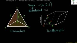 Volume of Tetrahedron by Triple Product