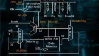 CS704_Lecture08