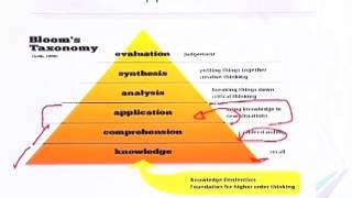 EDU405_Topic158