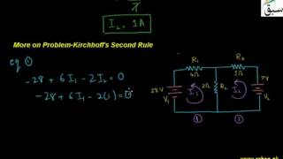 More on Problem-Kirchhoff