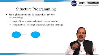 Formal Methods in Software Engineering CSE304 LECTURE 24