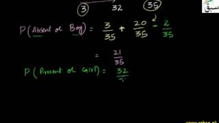 Applications of Addition of Probabilities