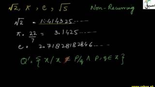 Decimal Representation of Irrational Number