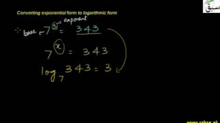 Converting Exponential to Log Form