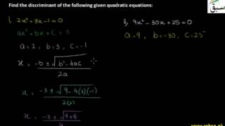 Problem 1: Discriminant of Quadratic Expression