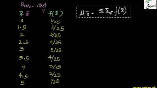 More on Sampling Distribution of Means