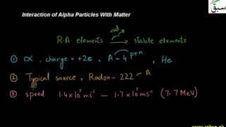 Interaction of Alpha Particles With Matter