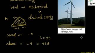 Wind Power