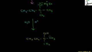 Reactions of Grignard Reagent with Propanone and Epoxide