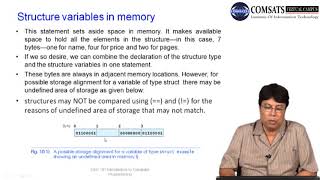 Programming C in Hindi Urdu LECTURE 25