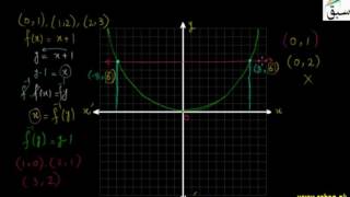 More on Vertical and Horizontal Line Tests