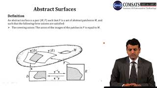 Differential Geometry in Hindi Urdu MTH352 LECTURE 31