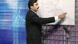 PSC401_Lecture32