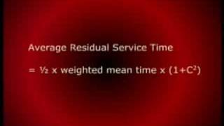 CS501_Lecture42