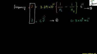 Calculations of Wave Numbers of Photons by Bohr